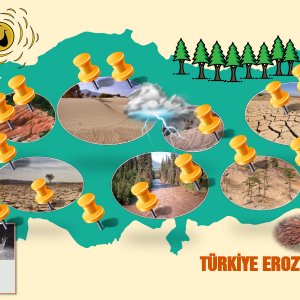 Türkiye erozyon haritası