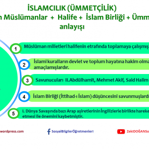 Osmanlı Dağılmayı Önleme Çabalarından İslamcılık