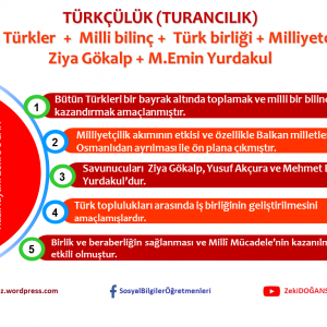 Osmanlıyı Dağılmayı Önleme Fikir Akımlarından İslamcılık