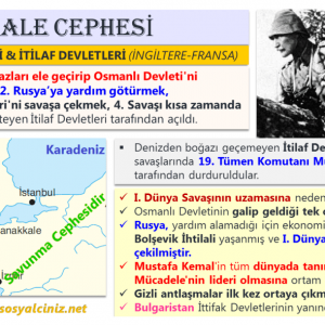 Çanakkale Cephesi Görsel