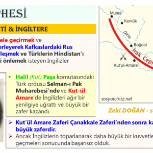 Irak Cephesi Afişi