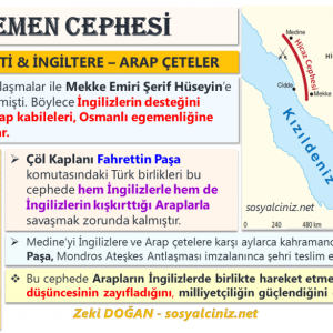 Hicaz Yemen Cephesi Afişi