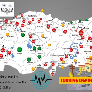 Türkiye Deprem Haritası