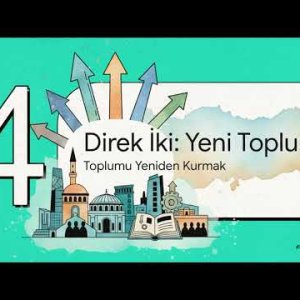 İnkılap Tarihi 8. 7. Ünite - Atatürk'ün Ölümü ve Sonrası Konu Anlatım Videosu