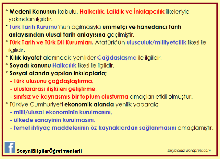 Atatürk İlkeleri Önemli Kısa Notlar 3