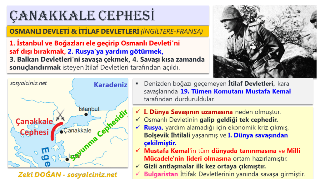 Çanakkale Cephesi Görsel